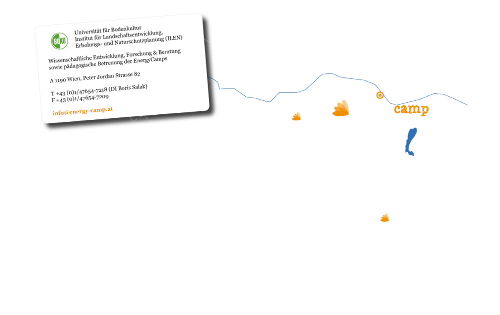 EC_map